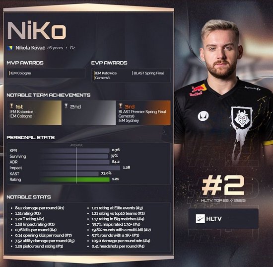 2月28日LPL春季赛赛程及首发阵容