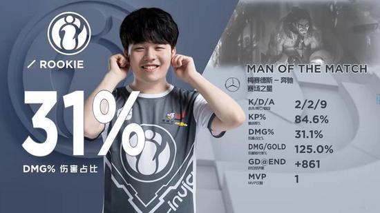 JackeyLove职业生涯MSI前两次的BO5对手都是TL